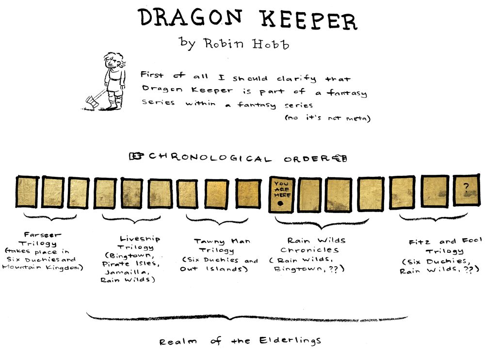 dragonkeeper1_web